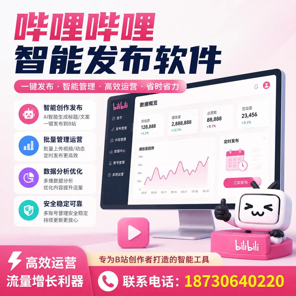 如何评估哔哩哔哩智能发布软件的ROI？沈阳 企业必读
